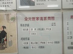 -北京中医药大学-中医药博物馆