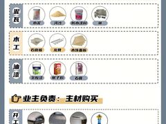-居丽装饰空间设计(总部)