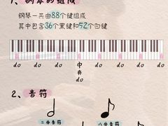 -刘健艺术钢琴学校·专注钢琴教育25周年(徐家汇校区)
