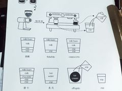 -无牌咖啡&酒馆