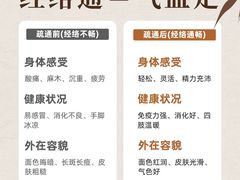 -名医堂永康中医·推拿正骨·针灸·艾灸