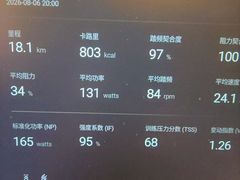 -TANGO LIVEHOUSE动感单车(巴黎春天店)