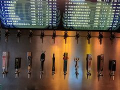 -40+精酿啤酒俱乐部(国投财富广场店)