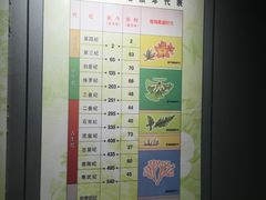 -中国地质大学逸夫博物馆