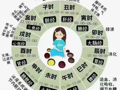 -泰融玺·泰式按摩SPA(包河万达店)