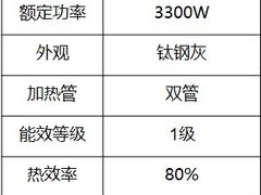-苏宁易购(Suning Elec无锡五洲国际装饰城)