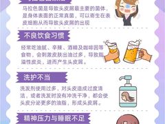 -中国农业大学(西校区)