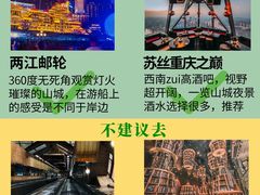 -埠口精酿夜景餐酒吧· BREWPORT BISTRO(长嘉汇重庆之眼店)