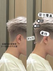 -3AM HAIR SALON烫发染发接发