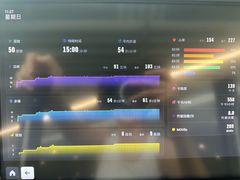 -OXYGYM 奥美氧舱运动中心(朝阳大悦城店)