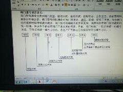 -广西建设职业技术学院(相思湖校区)