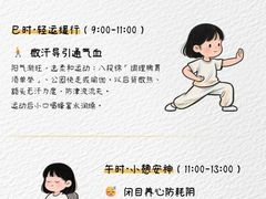 -LANN I 蘭 泰式古法按摩(徐家汇城开YOYO店)