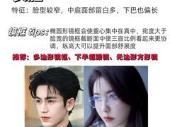 -美式眼镜·授权蔡司.依视路.尼康.豪雅.明月(人民广场店)