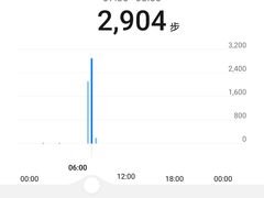 -汪记大王锅贴(成山路店)