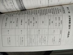 -北京信息科技大学(小营校区)