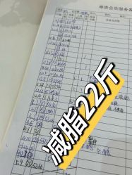 -Lily纤美·科技减脂中心