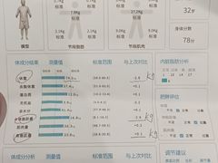 -星仕力游泳健身(滨江店)