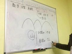 -凯特语言中心·STBJ日语等级考点(慈云寺总校)