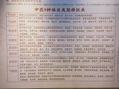 -广东中医药博物馆