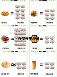 -Lily纤美·科技减脂中心