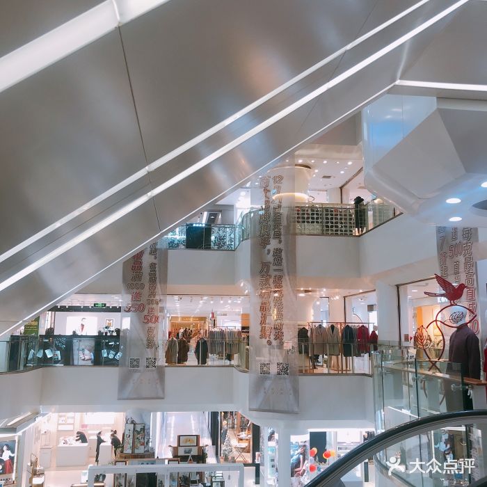 友谊商厦(河西店)图片 - 第50张