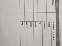 -爱康国宾体检中心(顺平分院)