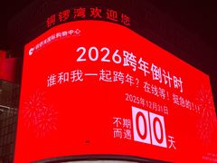 -铜锣湾国际购物中心