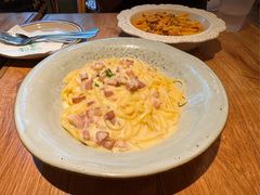 -玛格萝妮比萨屋(陆家浜路店)
