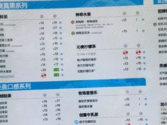 -茶百道(太平门直街店)