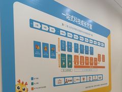 -童程童美·信息学竞赛·机器人编程·少儿编程(通州万达校区)