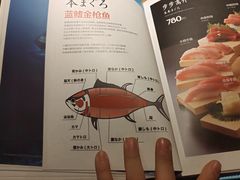 菜单-江户前寿司(好运街店)