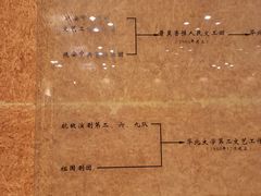 -北京人艺戏剧博物馆