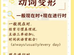 -引领英语·成人口语·雅思托福