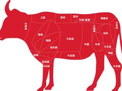 -牛牛牛酸菜煎肉店(望云寺路店)