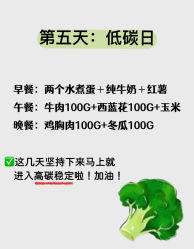 -Fundi张玉珊修身堂·indiba·BTL科技瘦身