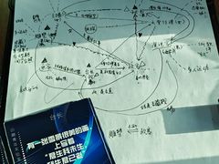 -戏精管理局·剧本杀·桌游·血染钟楼