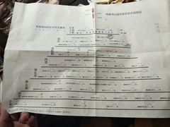 账单-很久以前羊肉串(云南南路店)