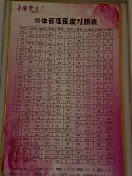 -瘦立方身材管理中心
