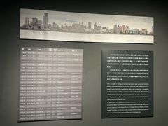 -上海市外滩历史纪念馆