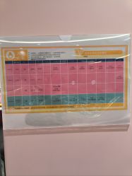 -奈尔宝·国风主题儿童乐园·亲子餐厅(豫园商城店)