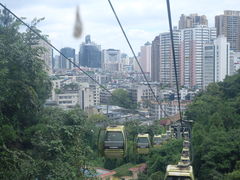 -黔灵山公园