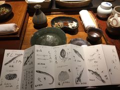 -みかわ是山居