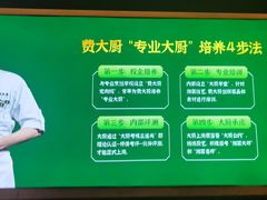 -费大厨辣椒炒肉(万家丽一店)