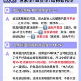 黑眼圈医学分析｜医美项目选择+眼霜成分草单