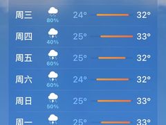-广州白云国际机场-T2航站楼