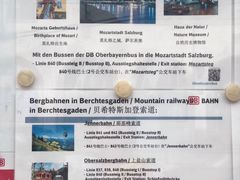 -柯尼希湖