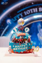 -觅糖派对·宝宝宴生日宴一站式派对策划(河西店)