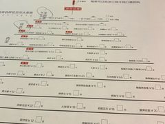 菜单-很久以前羊肉串(云南南路店)