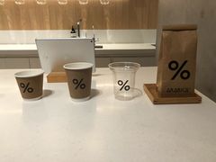 -% Arabica阿拉比卡咖啡烘焙工坊