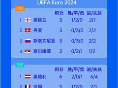 -馋嘴猫•北京食堂•宵夜(亚运村店)